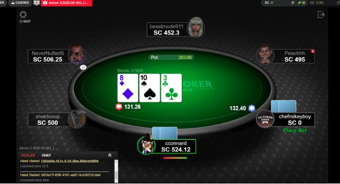 How to Stay Focused During Long Online Poker Sessions